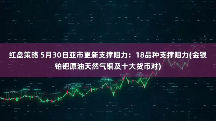 红盘策略 5月30日亚市更新支撑阻力：18品种支撑阻力(金银铂钯原油天然气铜及十大货币对)