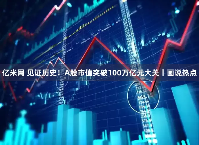 亿米网 见证历史！A股市值突破100万亿元大关丨画说热点